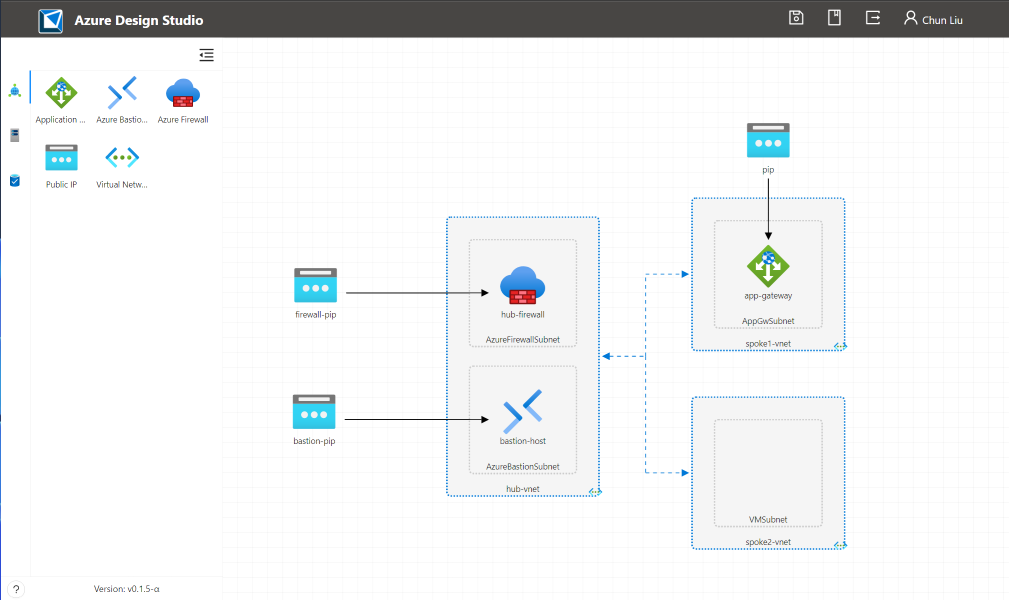 Show case highlight - Azure Design Studio